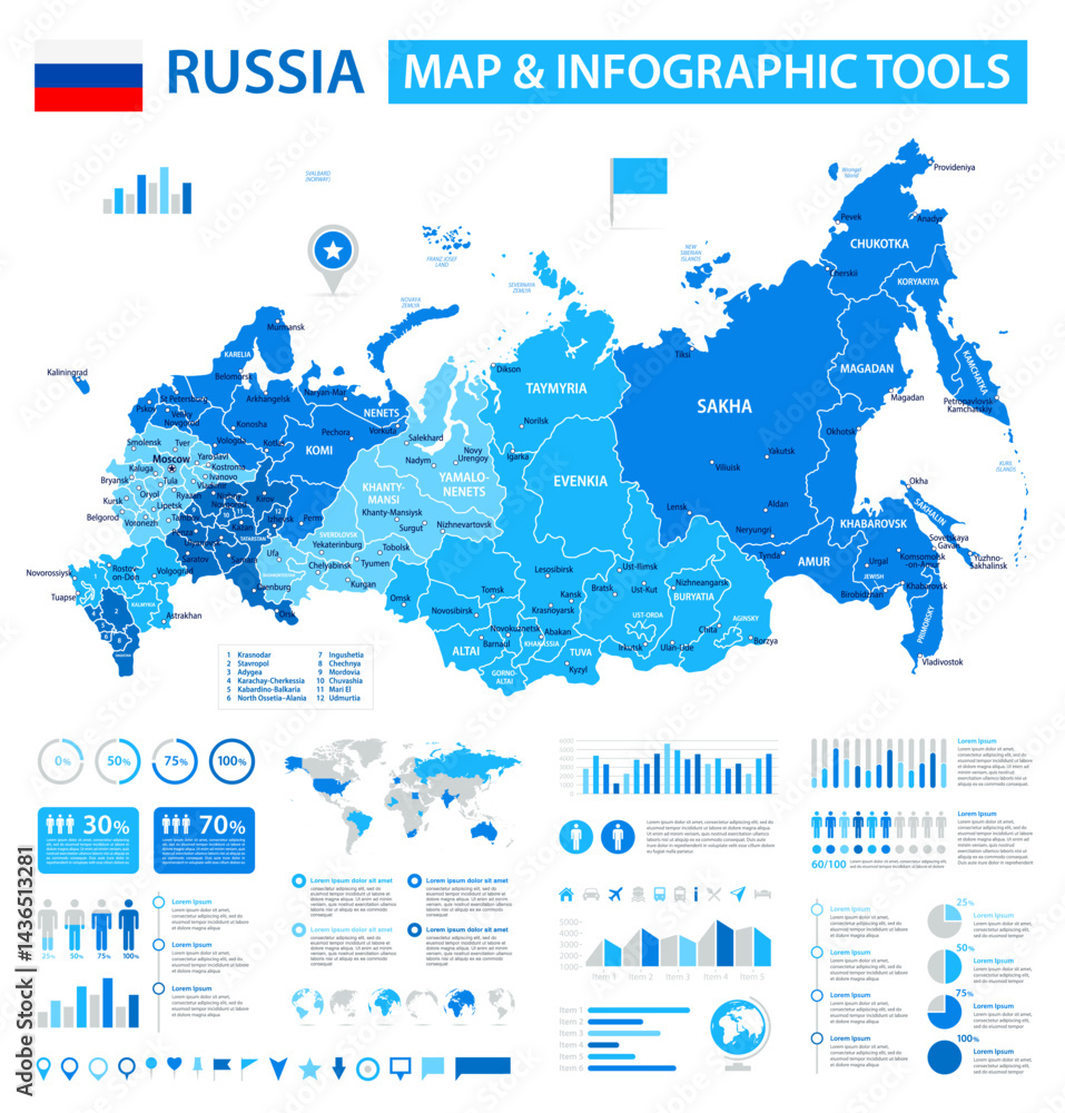 Obraz premium Russia Infographic Map with Data Visualization Elements - Vector Map of Russia