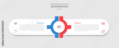 blue vs red ocean business strategy comparison for infographic with drop shadow style with round rectangle box container with gear center system with two point list information