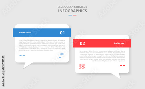 blue vs red ocean business strategy comparison for infographic with drop shadow style with discussion commentary box with bold header two point list information