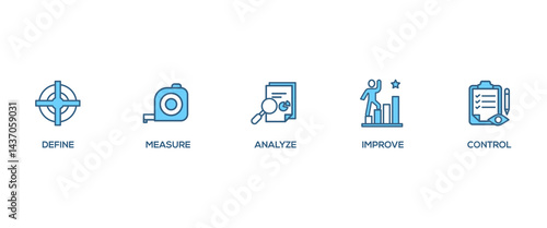 Dmaic banner web icon set vector illustration concept of define measure analyze improve control with icon of management, performance, development, target, growth icons symbol background live stroke