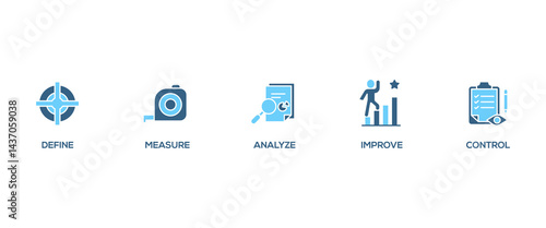 Dmaic banner web icon set vector illustration concept of define measure analyze improve control with icon of management, performance, development, target, growth icons symbol background live stroke