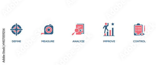 Dmaic banner web icon set vector illustration concept of define measure analyze improve control with icon of management, performance, development, target, growth icons symbol background live stroke