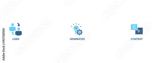 UGC banner web icon set vector illustration concept for user-generated content with icon of people, network, process, engine, click, internet, website, archive and browser