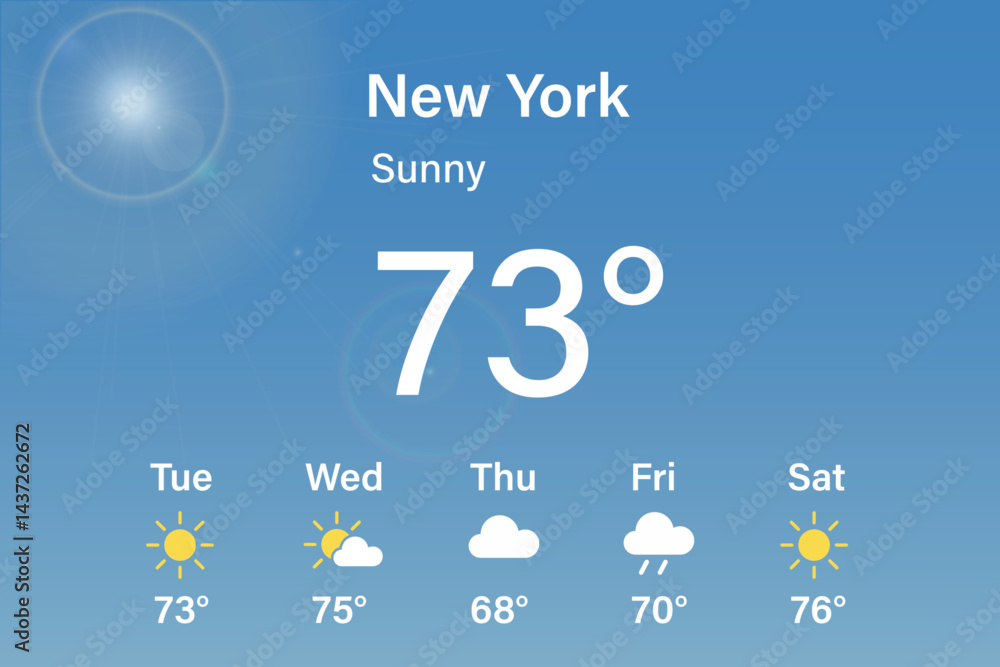 Weather App Interface Showing Forecast, Temperature, and Icons