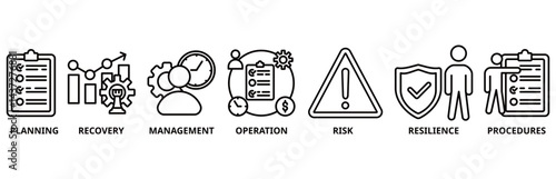 Business continuity plan icon set vector illustration concept for creating a system of prevention and recovery with management, ongoing operation, risk, resilience, and procedures icon
