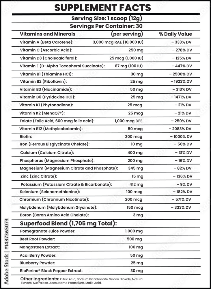 Fototapeta premium Supplement Facts | Editable Supplement Nutrition Label | Supplement Vitamin Medicine Facts | Custom Supplement Facts Template
