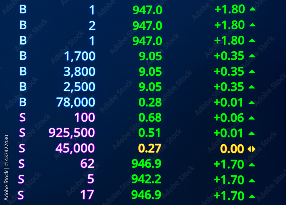 Fototapeta premium Stock market chart graph accounting display price digital marketing success background, growth maoney diagram management financial curreency exchange trade indicator buy sell index share price.