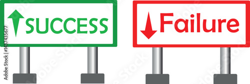 Success & Failure Road Signs - Contrasting Directional Markers for Motivation, Decision-Making & Business Concepts