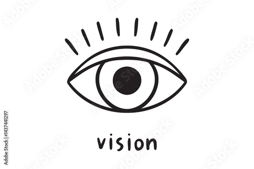 eye icon or eye vision concept doodle hand drawn icon. Outline drawing open eye sign line clipart symbol