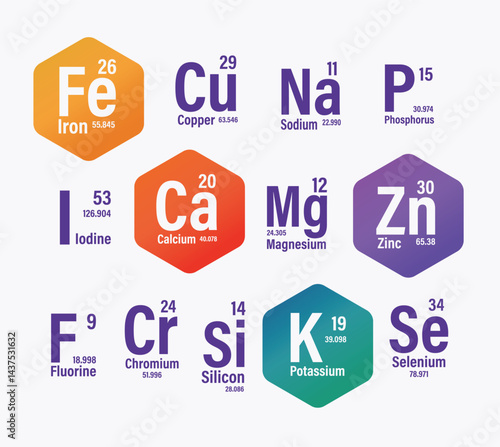 Microelement useful for human health. Periodic table of mendeleyev. Atomic mass, atomic number. Minerals