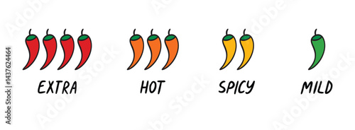 Spicy chili pepper level scale doodle for sauce. Traditional Mexican, Chinese, asian spicy four levels. mild, spicy, hot and extra.