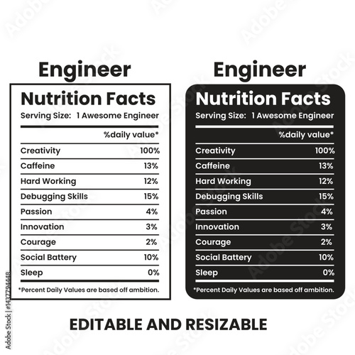 engineer nutrition facts,supplement facts,nutrition facts Label,nutritional information calculator,twisted tea calories,nutrition label