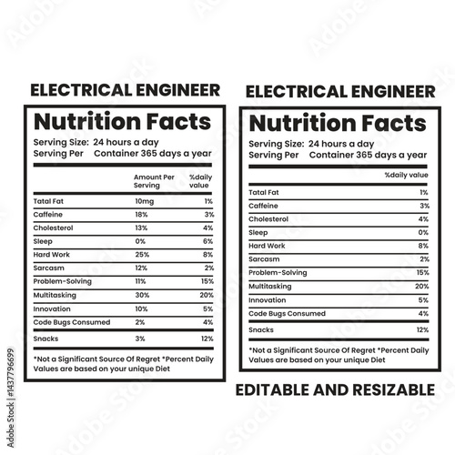 Electrical Engineer Nutrition Facts,nutrition Label,twisted tea nutrition facts,nutrition calculator,