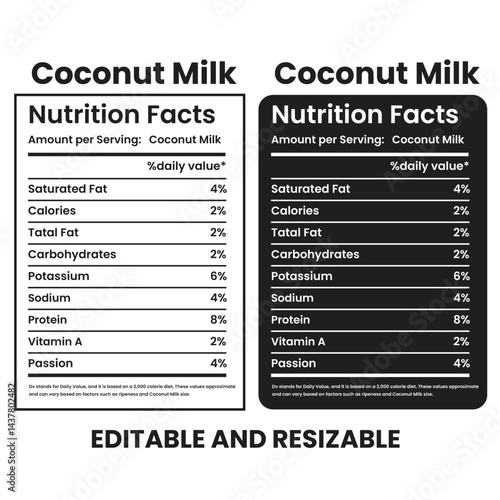 Editable & Resizable Coconut Milk Nutrition Facts Label Template