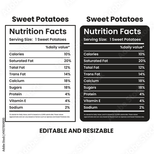 Editable Sweet Potato Nutrition Facts Label Template
