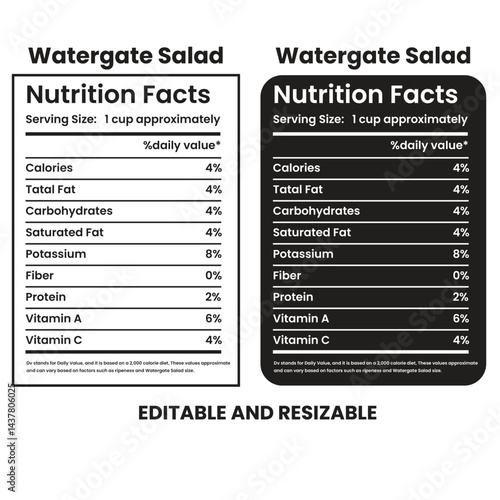 Editable Watergate Salad Nutrition Facts Label Template