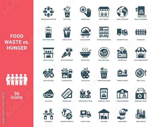 icons contrast between food waste vs hunger illustrating concepts, Overstocked Recovery Meal Shelves