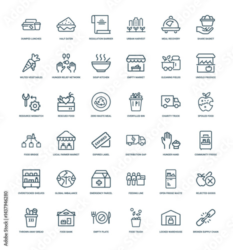collection icons food waste hunger-related issues