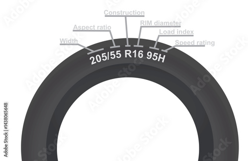 Tires sizes code. vector illustration