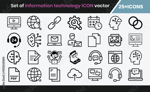 A set of information and technology web liner icon design. computer icon, internet, headphone, brain icon vector.
