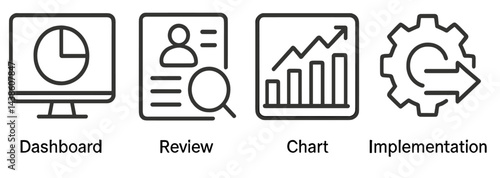 Visual representation of key business concepts focusing on dashboard, review, chart, and implementation aspects for effective management