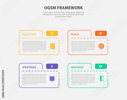 OGSM infographic outline style with 4 point template with box table folder shape for slide presentation