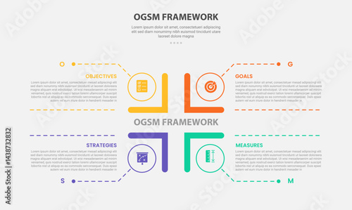 OGSM infographic outline style with 4 point template with square matrix base structure with dotted line pointer for slide presentation