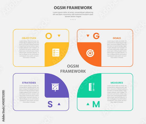 OGSM infographic outline style with 4 point template with creative box container with square illusion base on center for slide presentation