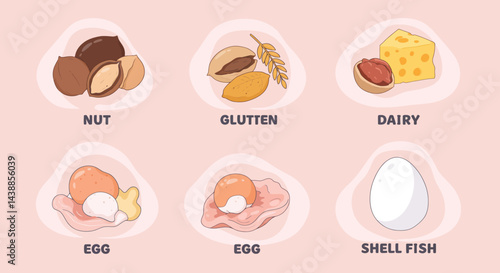 Food allergy allergens vector illustration concept featuring nut gluten dairy egg and shellfish symbols for diet restrictions and health concerns