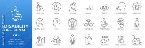 Disability icon set featuring accessibility symbols including wheelchair users, blind individuals, sign language, and mental health awareness, designed for digital and print use.