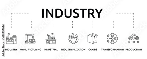 industry banner with icon and keywords