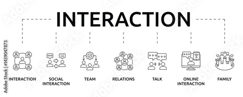 interaction banner with icon and keywords