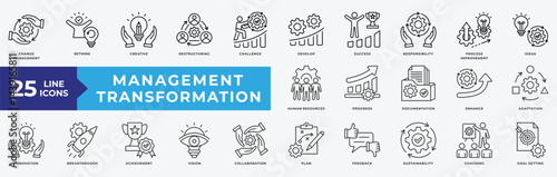 Management Transformation icon set with change management, creative, challenge, develop, success, process improvement, ideas, human resources, achievement, collaboration and coaching