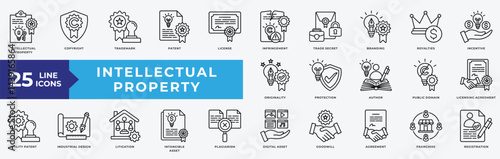 Intellectual Property icon set with intellectual property, copyright, trademark, patent, license, trade secret, branding, royalties, originality, protection, digital asset, agreement and registration
