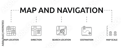 map and navigation banner with icon and keywords