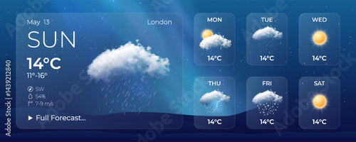 Weather widget. Forecast interface frames. Sky precipitation. Rain or sun. Hot temperature. Winter storm mobile design. Overcast prediction display. Vector meteorology banner template