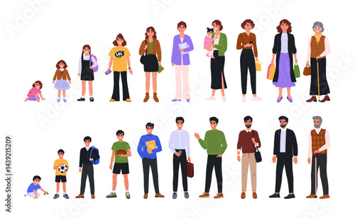 People age. Man and woman life cycle. Old and young adult human, child and baby, family life. Different generation growth, sequence process, evolution. Vector cartoon isolated characters