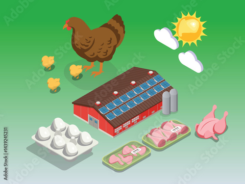 poultry farming and food production