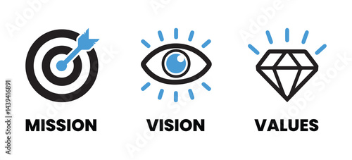 A Vision, mission and values editable stroke outline icons set isolated on white background flat vector illustration