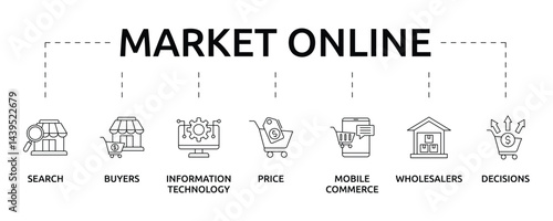 market online banner with icon and keywords
