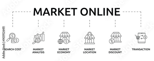market online banner with icon and keywords