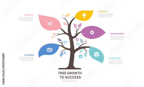 Tree of Success business infographic growth strategy 5 steps, timeline template.