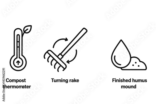 Temperature, aeration, water, and rich soil are depicted by icons related to composting