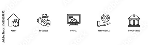 Asset management banner web icon vector illustration concept with icon of asset, life cycle, system, responsible and governance 