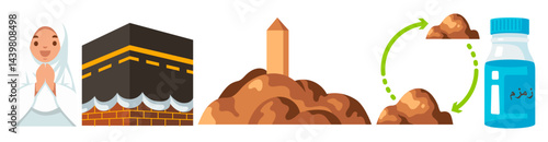 This illustration showcases key elements of the Hajj pilgrimage, including the Kaaba, Arafat, Mina, and Zamzam water, symbolizing Islamic faith.