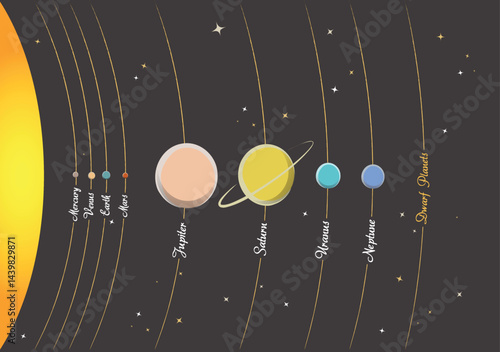 Illustration of the planets of the solar system in a simple, colorful style. Ideal for educational, scientific, astronomical, and space-themed projects
