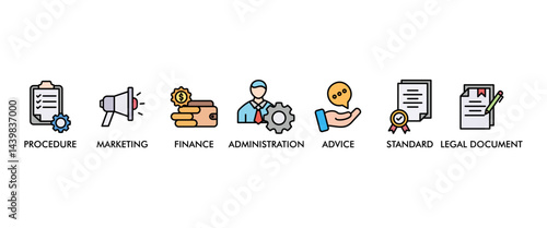 Guideline banner web icon set vector illustration concept with icon of rule, procedure, legal document, standard, administration, advice, finance, marketing