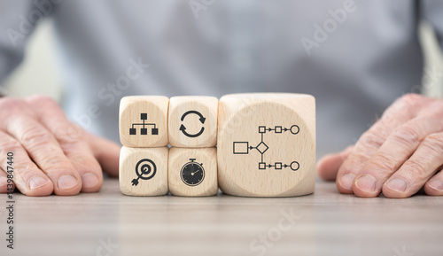 Concept of workflow