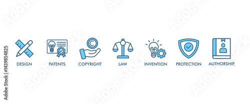 Intellectual property banner web icon set vector illustration concept for trademark with icon of design, patents, invention, authorship, law, copyright, protection, and brand
