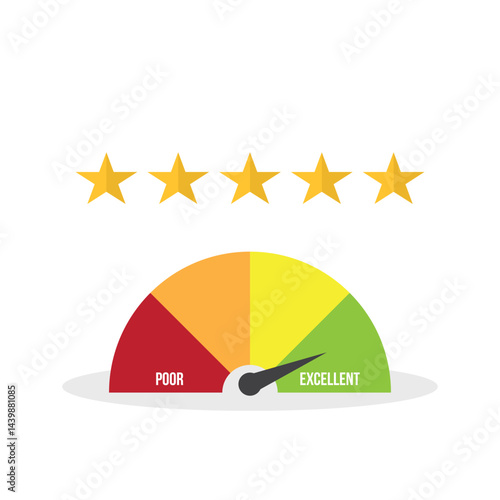 Ratings, five star rating with measuring success gauge scale. Vector illustration.